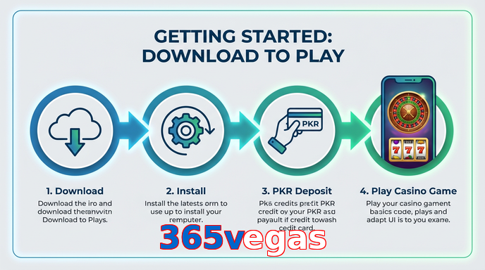 Game list for 365Vegas gamedownload section